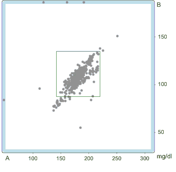 plot picture